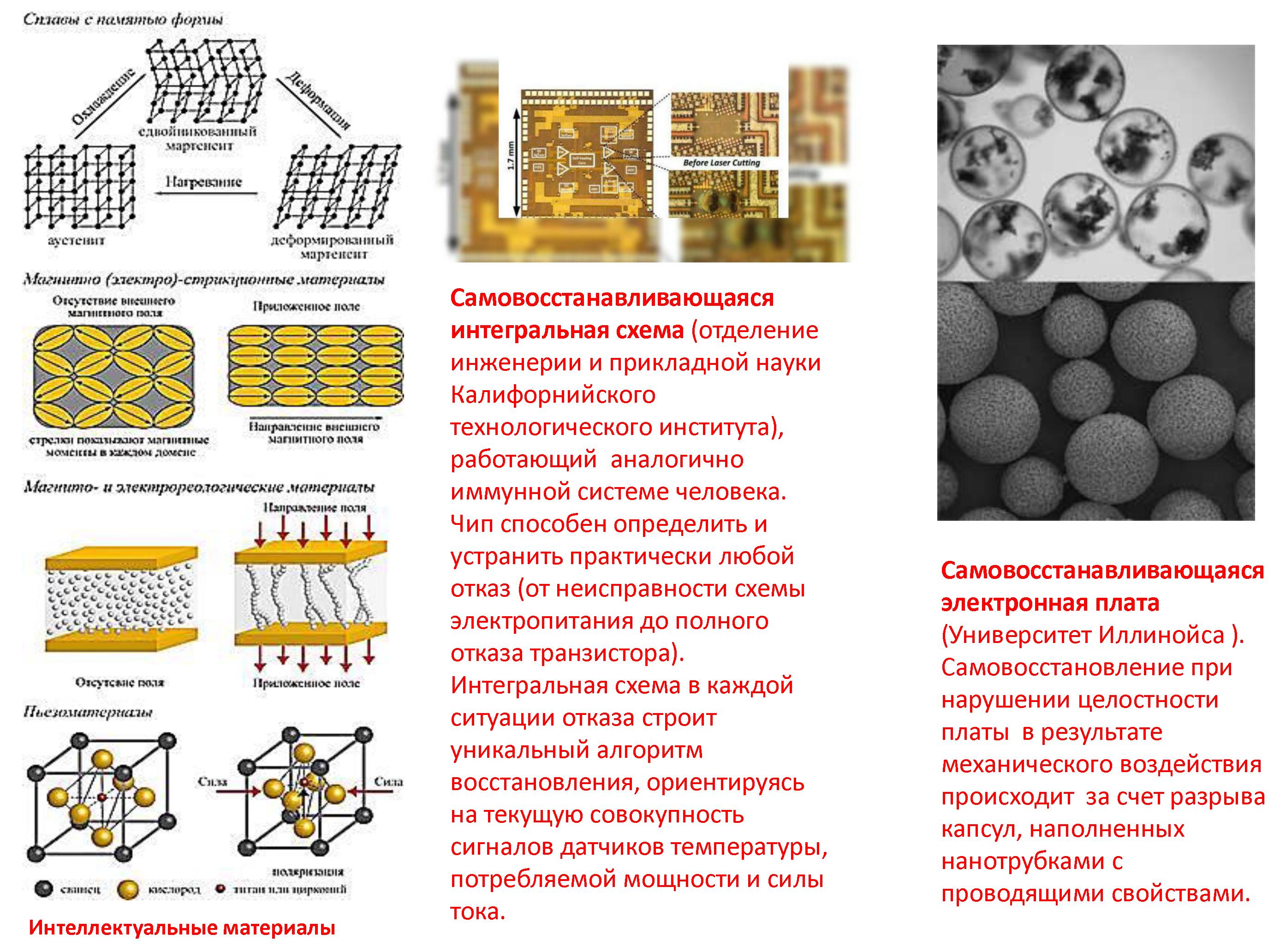 Космическая техника картинки для детей с названиями